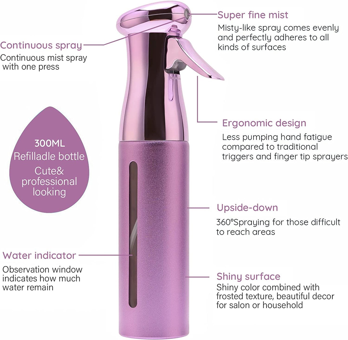 300ml Electroplating Continuous Spray Bottle
