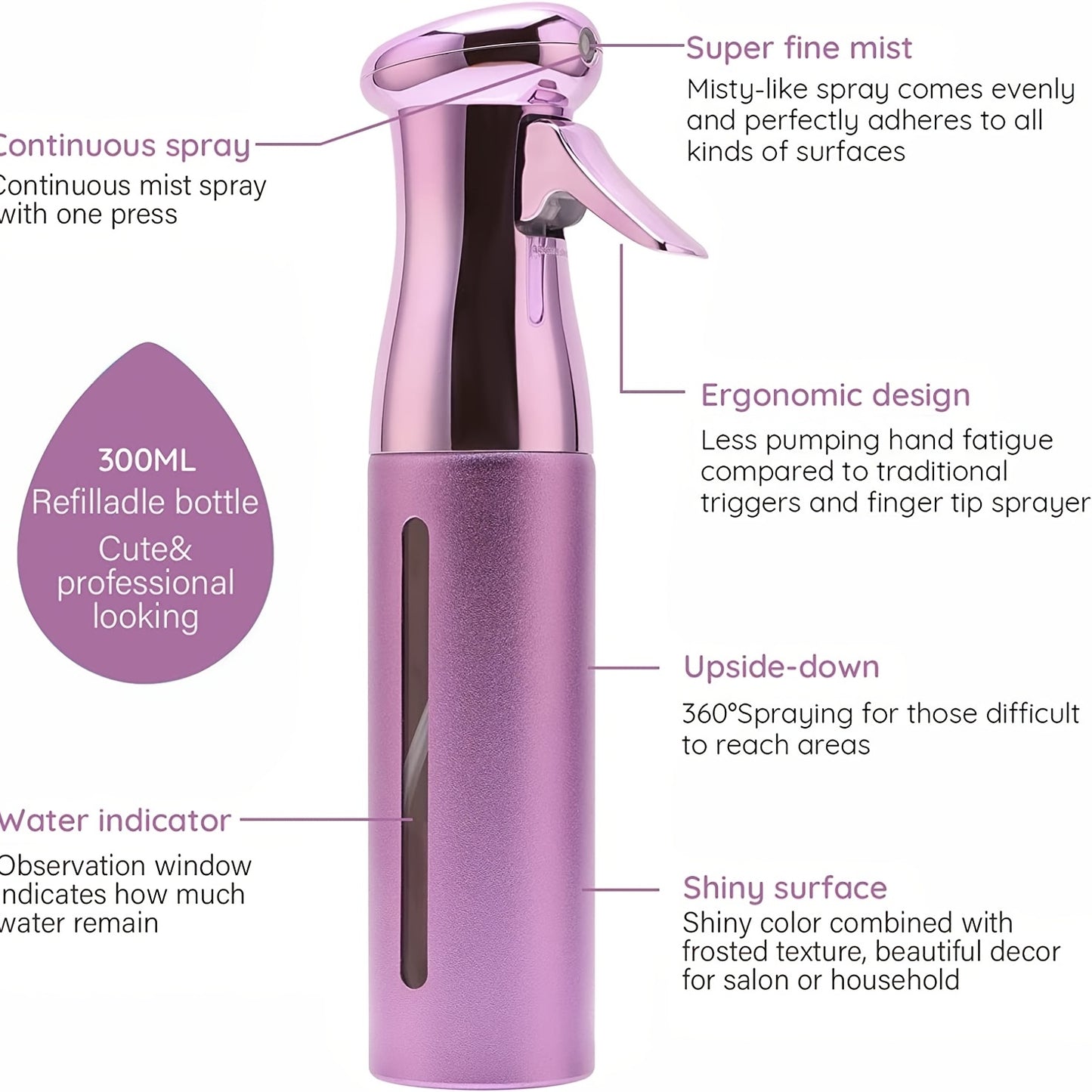 300ml Electroplating Continuous Spray Bottle