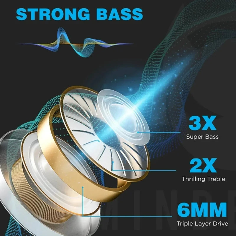 Earphone Bluetooth Earphones Wireless Headphones