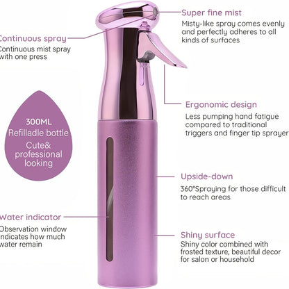 300ml Electroplating Continuous Spray Bottle