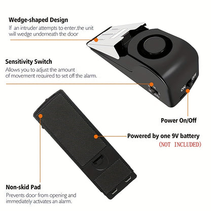 Secure Your Home or Apartment Anywhere